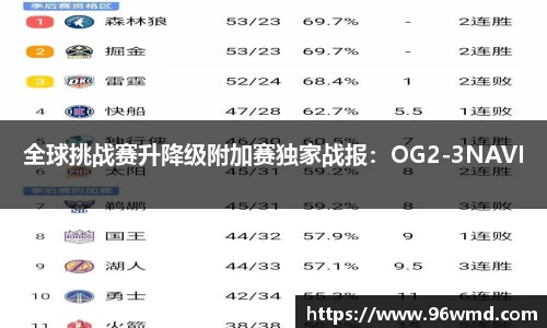 E尊国际官方网站