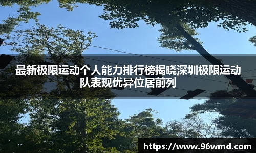 最新极限运动个人能力排行榜揭晓深圳极限运动队表现优异位居前列