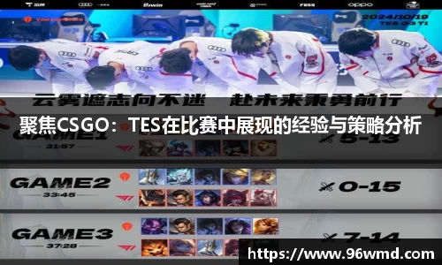 聚焦CSGO：TES在比赛中展现的经验与策略分析